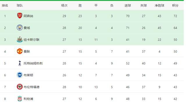 88av免费观看入口在线